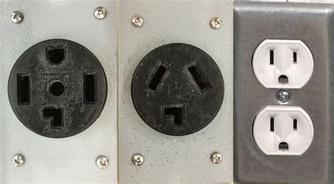 120v electrical outlet box|is 120v a standard outlet.